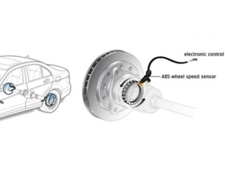 LÁI XE LÂU, BẠN ĐÃ BIẾT ABS LÀ GÌ CHƯA?