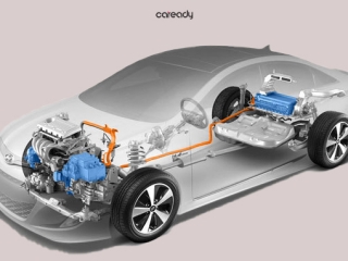 XE HYBRID LÀ GÌ?